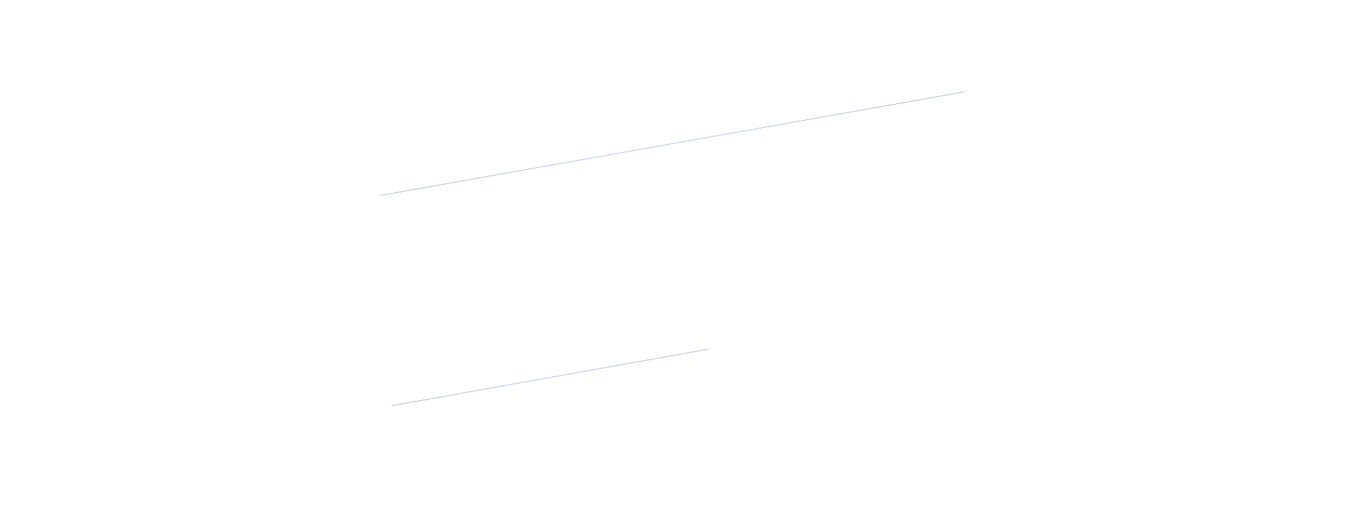 CAPA TECHZONE