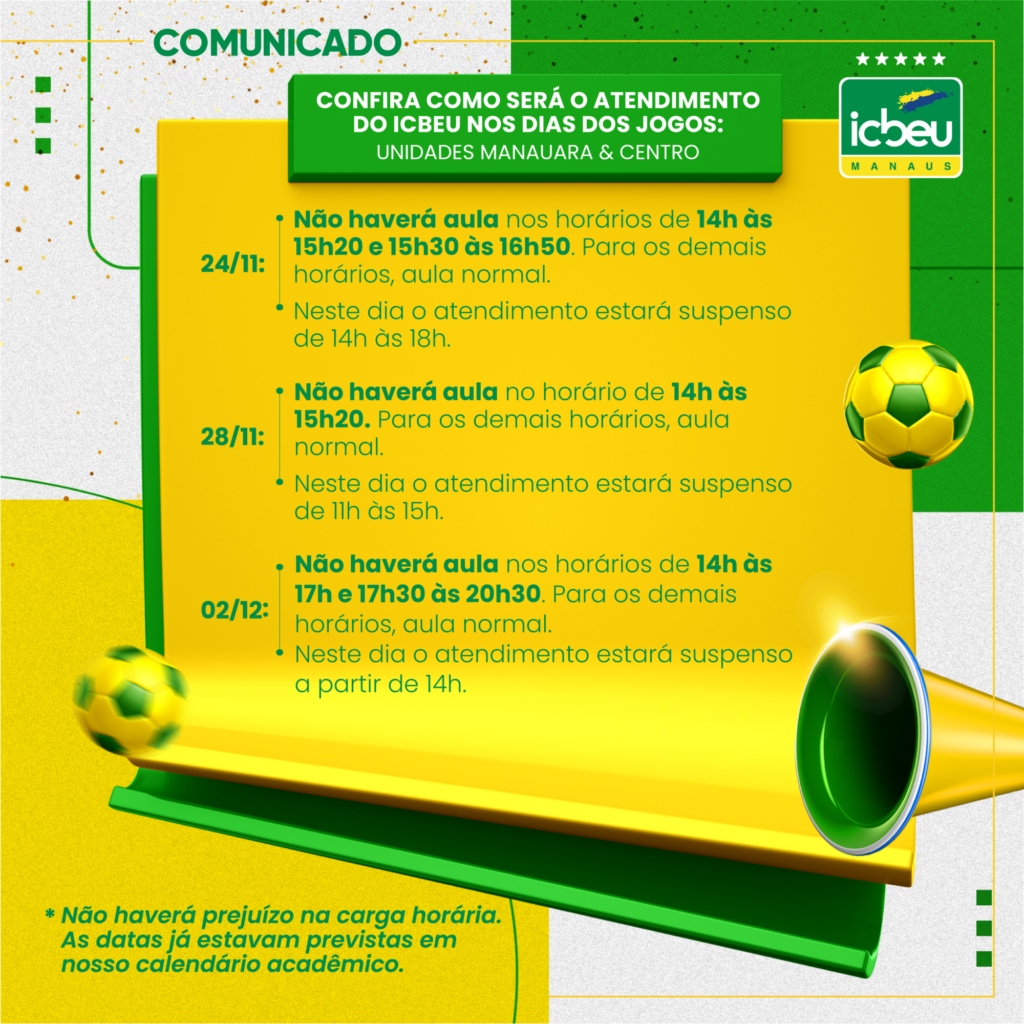 Funcionamento - Jogos do Brasil na Copa do Mundo